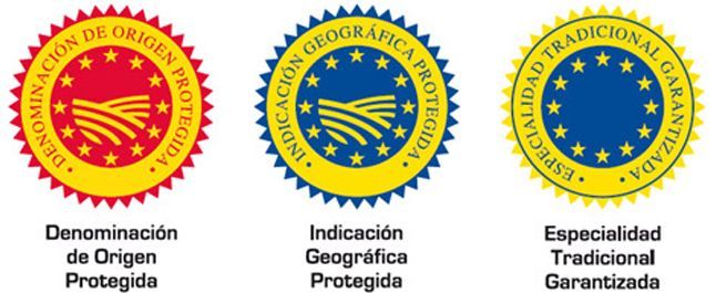Denominación de origen protegida